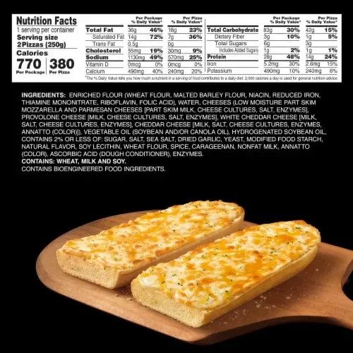 Beyond the Basics: Fat, Sodium, and Other Key Details