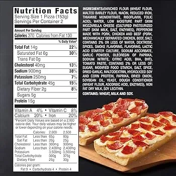 How Long Does it Take to Burn Off a Red Baron French Bread Pizza?